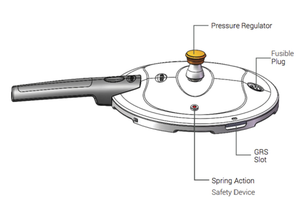 Official Pressure cooker parts