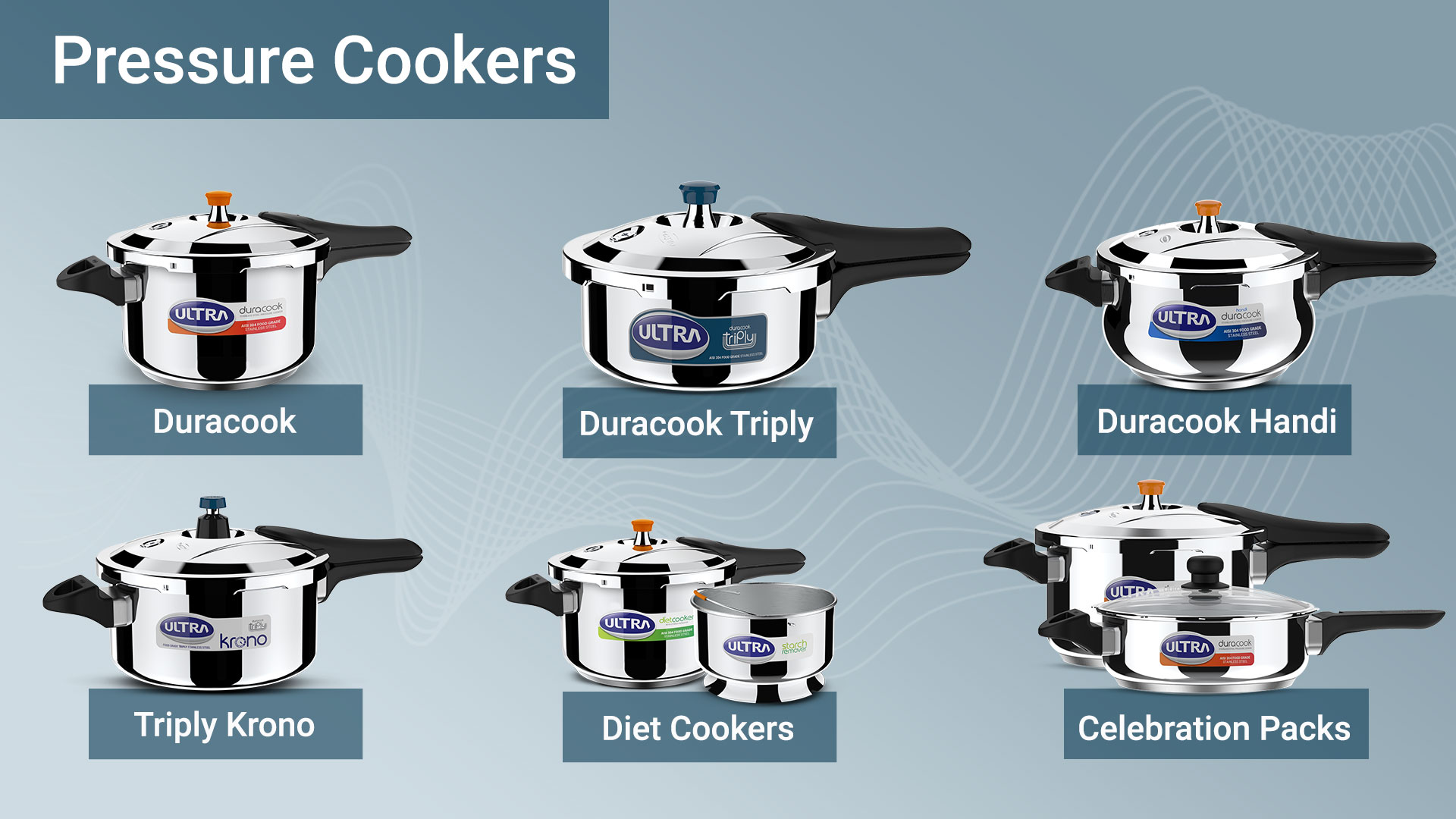 Pressure-Cookers